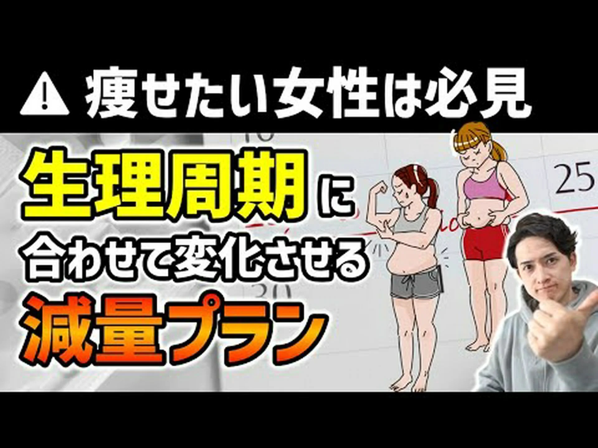 女性のトレーニングは月経周期に合わせるべきでしょうか? 女性のトレーニングは月経周期に合わせるべきでしょうか?