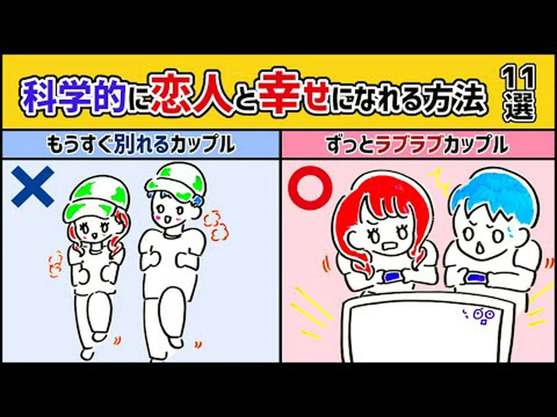 一緒にトレーニングし、一緒に過ごすカップル 一緒にトレーニングし、一緒に過ごすカップル