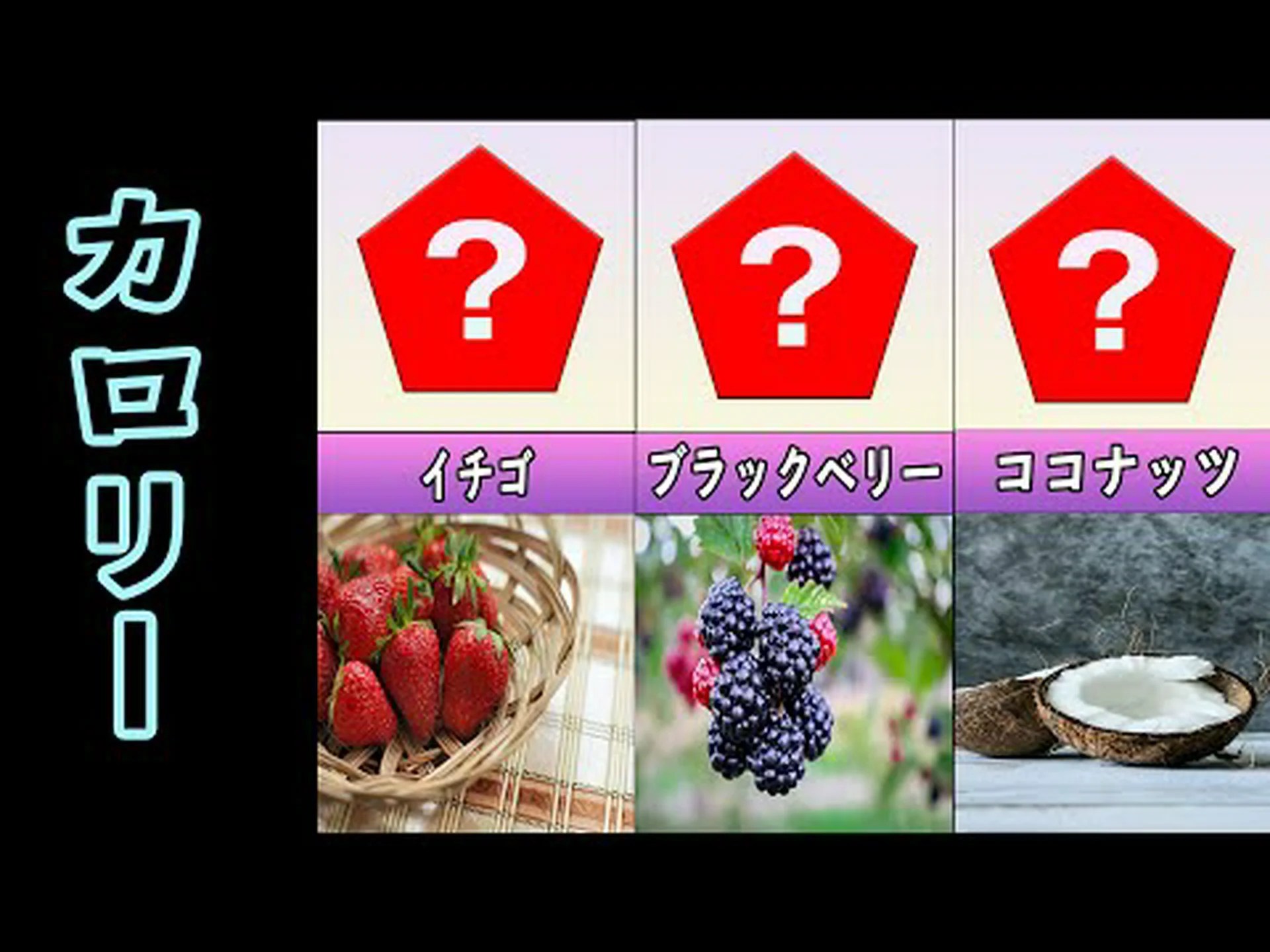 果物のカロリー表 果物のカロリー表