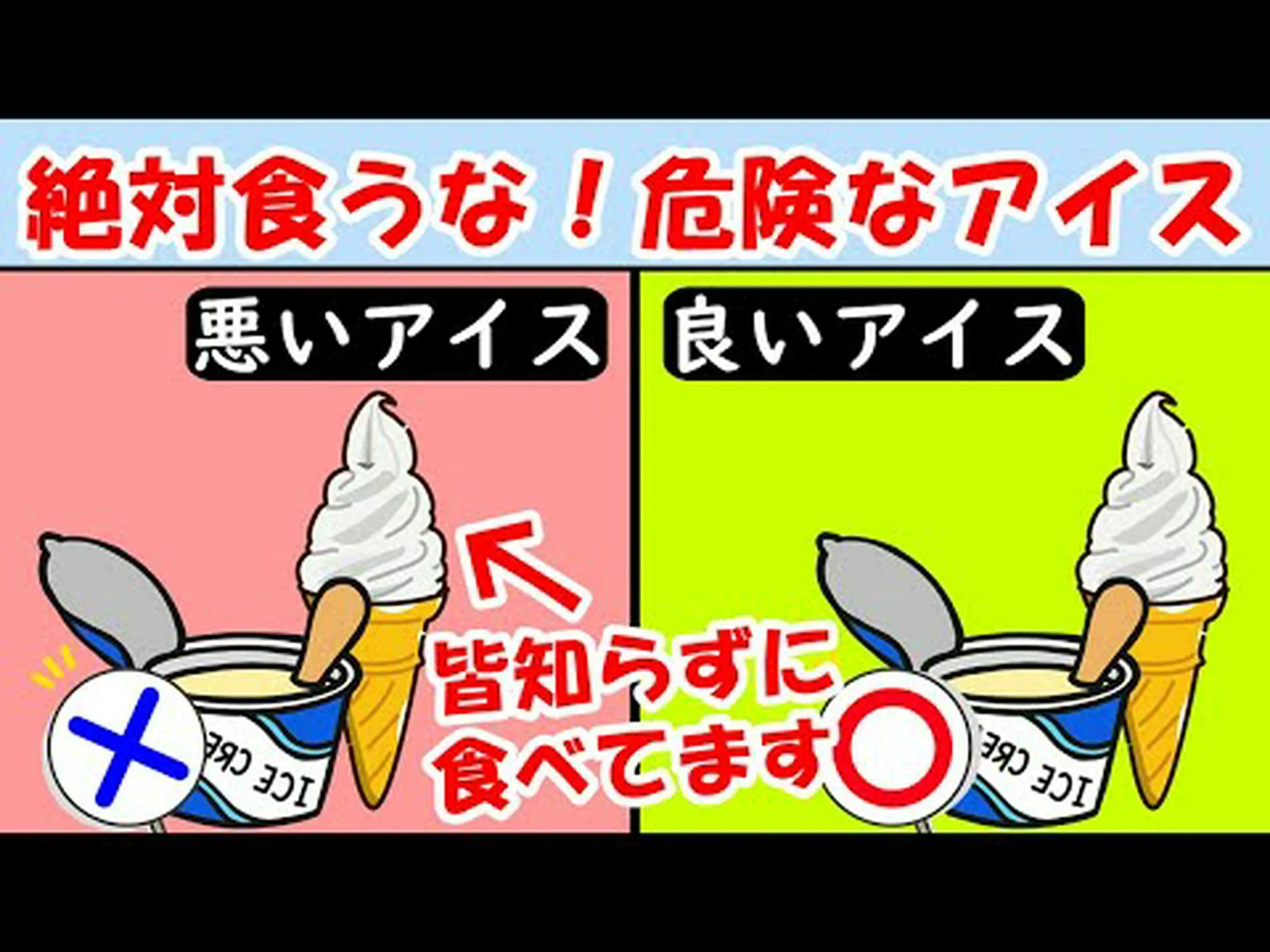 パーム油は太りますか? パーム油は太りますか?