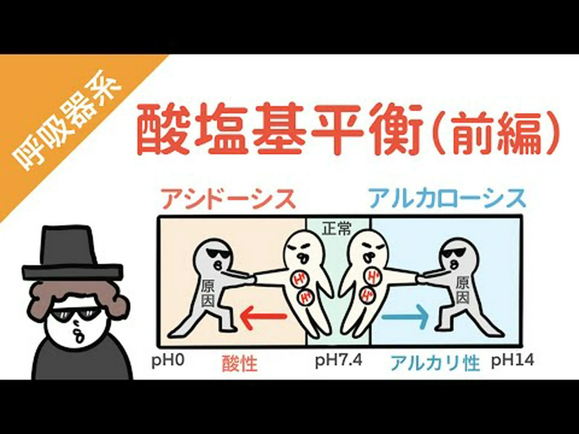 血液のpHは健康に影響しますか?ノーマルとは何ですか? 血液のpHは健康に影響しますか?ノーマルとは何ですか?