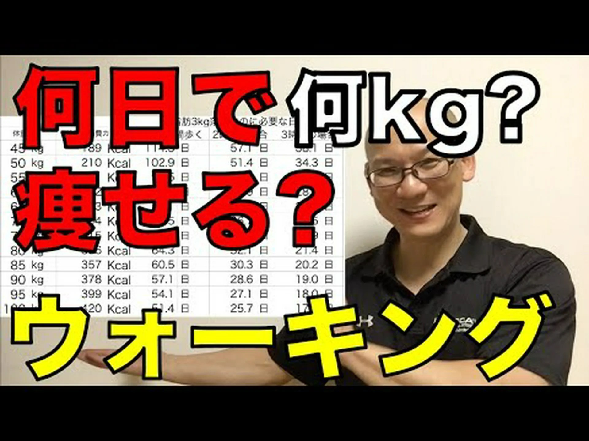 1kg痩せるにはどれくらい歩く? 1kg痩せるにはどれくらい歩く?