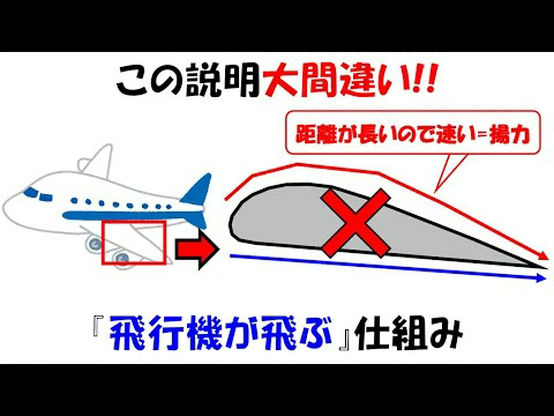 ペックデッキデバイスでの飛行 – その方法とよくある間違い ペックデッキデバイスでの飛行 – その方法とよくある間違い