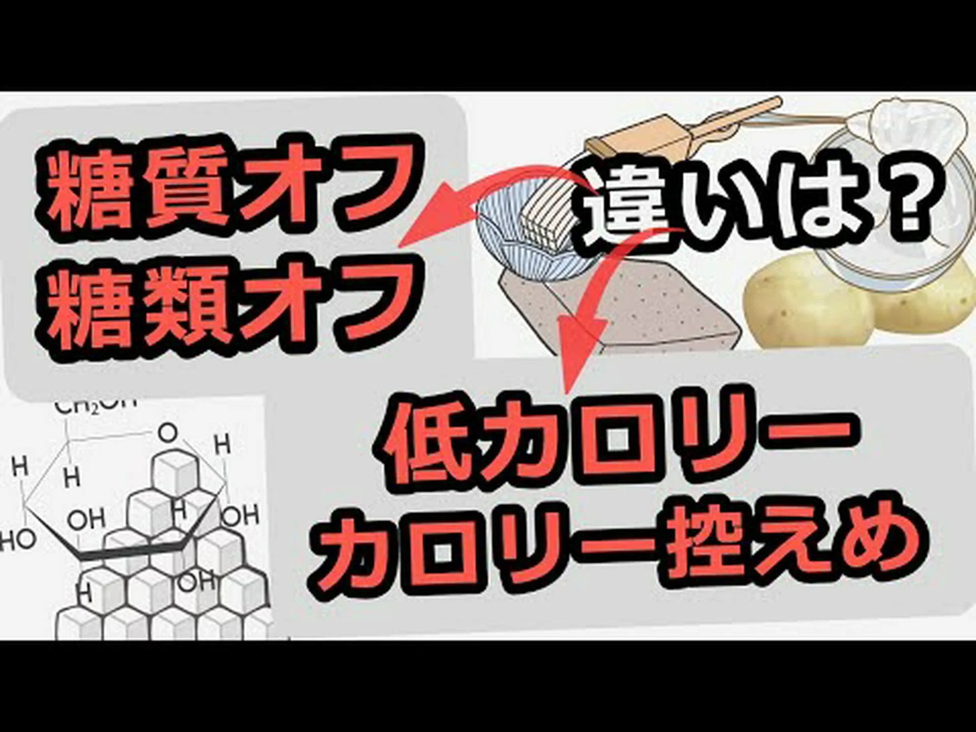 緑豆には炭水化物が含まれていますか?種類、バリエーション、ヒント 緑豆には炭水化物が含まれていますか?種類、バリエーション、ヒント