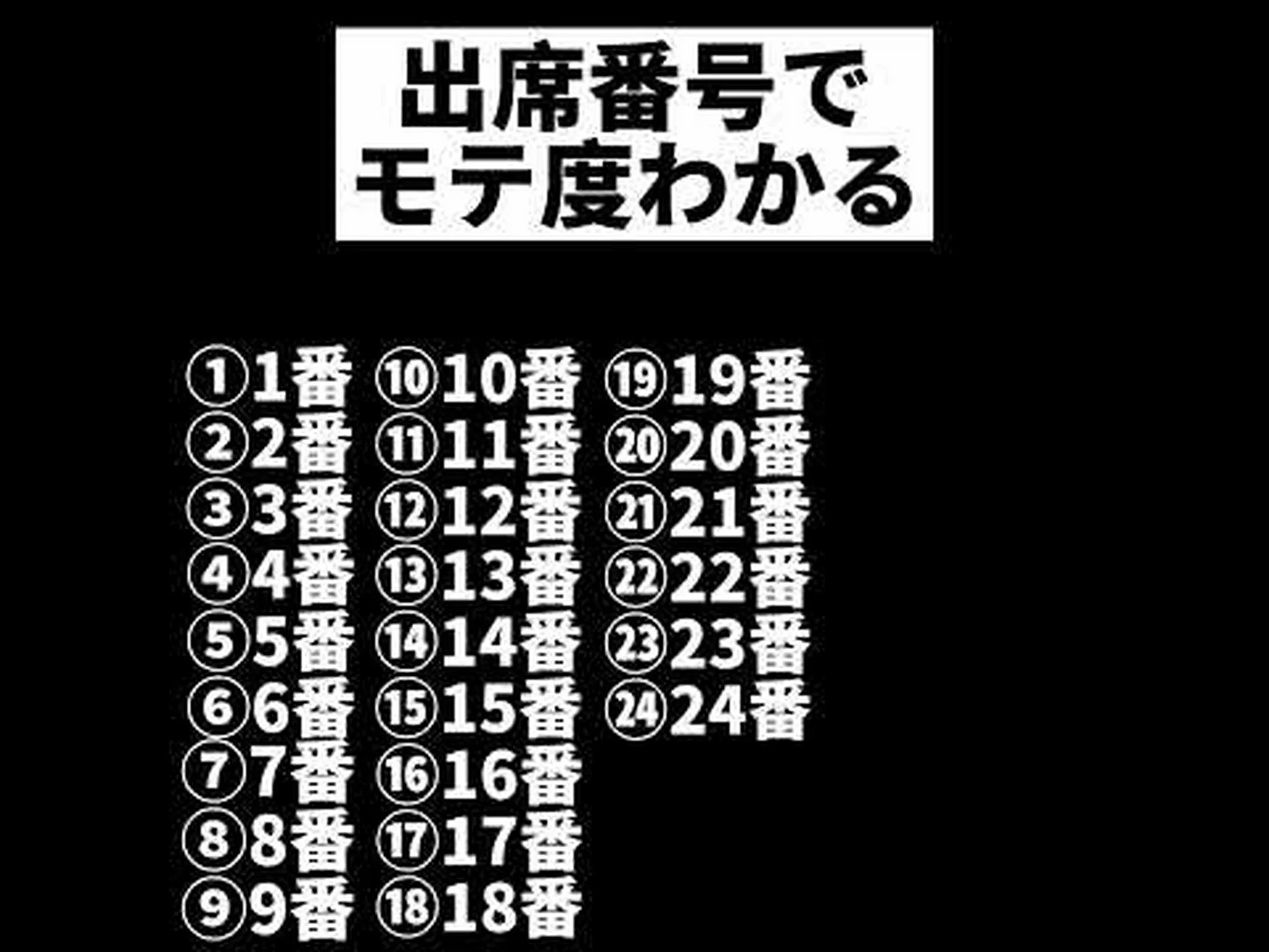 存在する5つの最も依存性の高い物質をチェックしてください 存在する5つの最も依存性の高い物質をチェックしてください