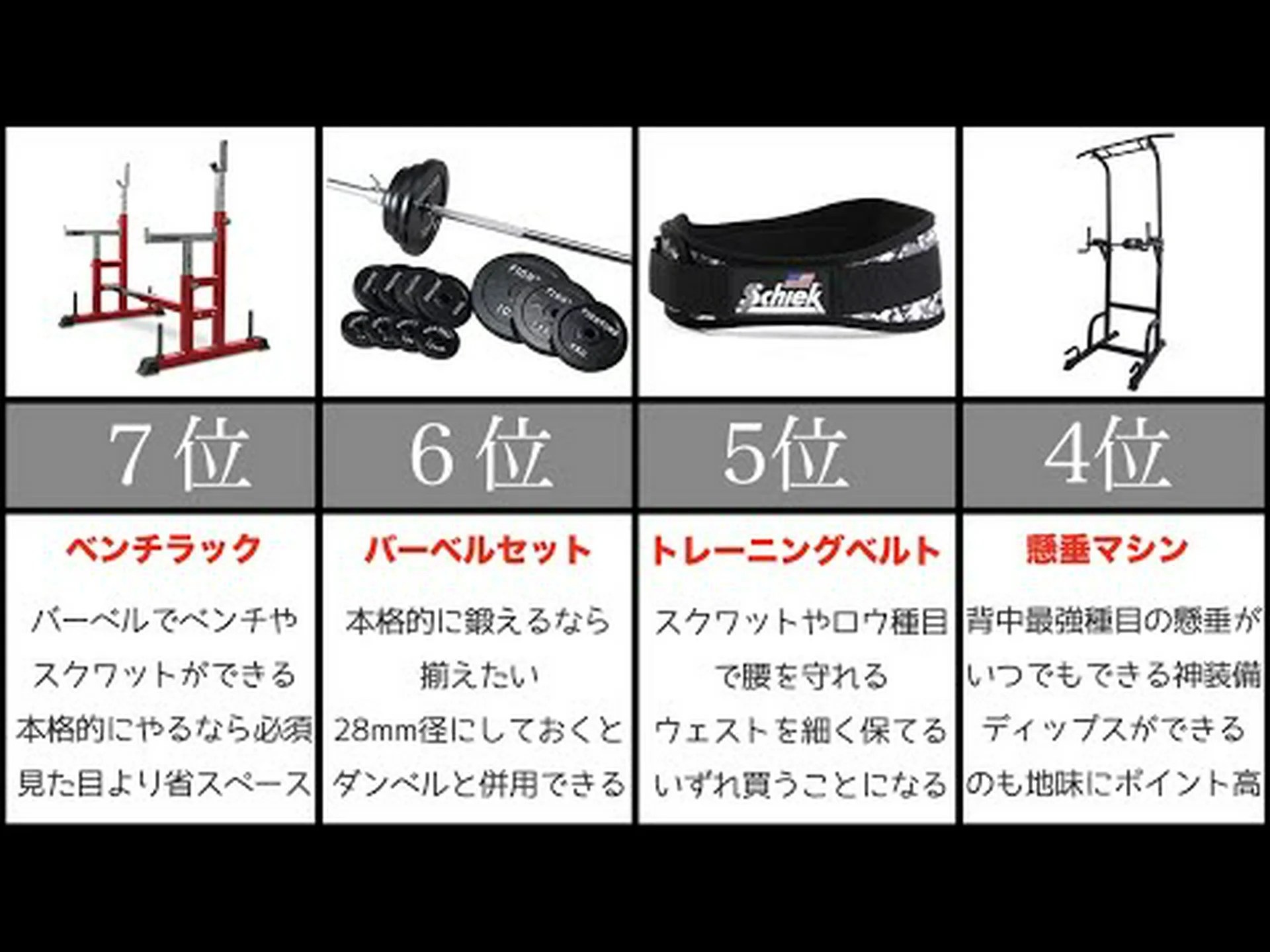 完全なホームジム機器を購入する方法 完全なホームジム機器を購入する方法