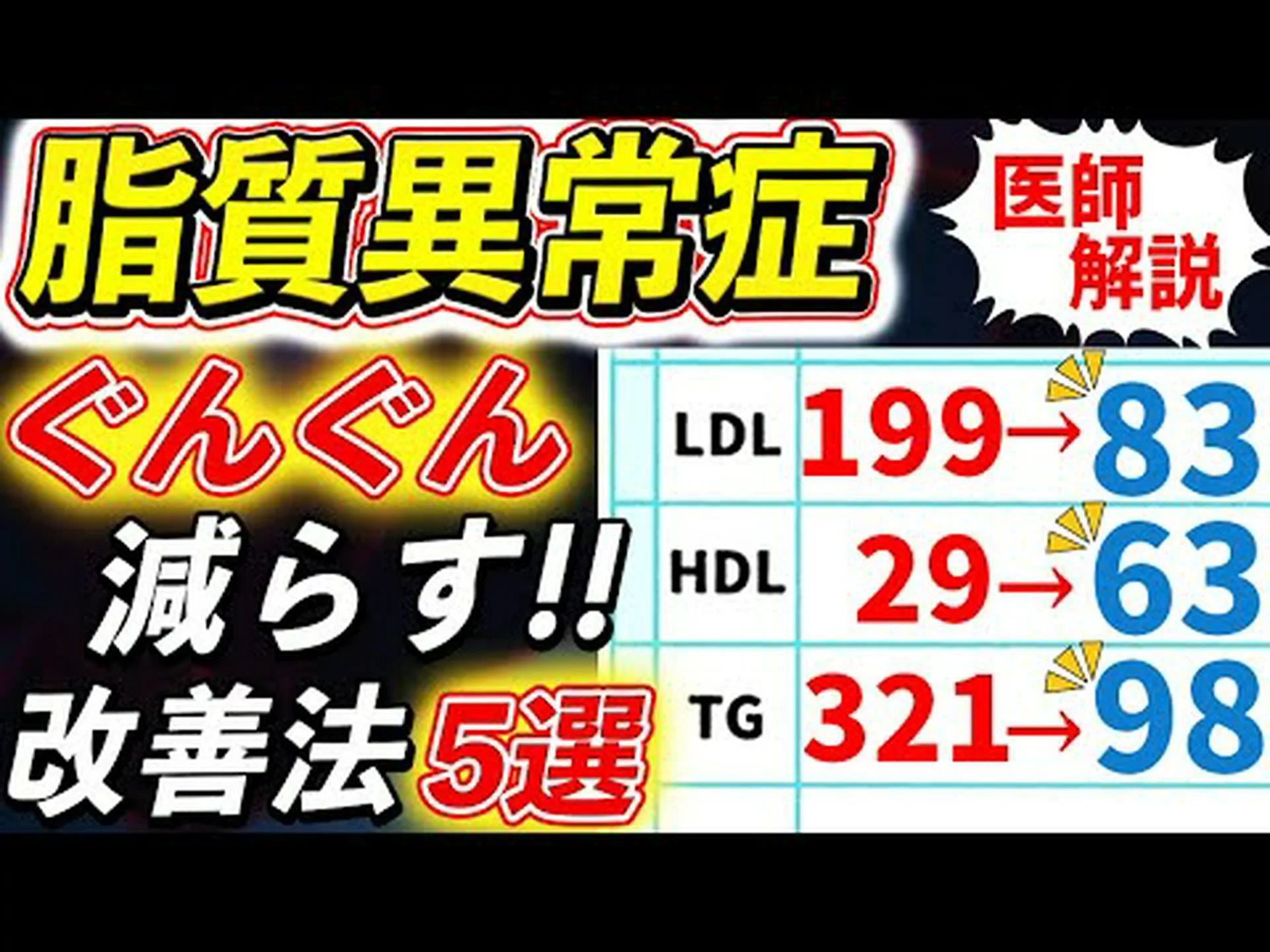 ピーナッツはコレステロールと中性脂肪を増やす? ピーナッツはコレステロールと中性脂肪を増やす?