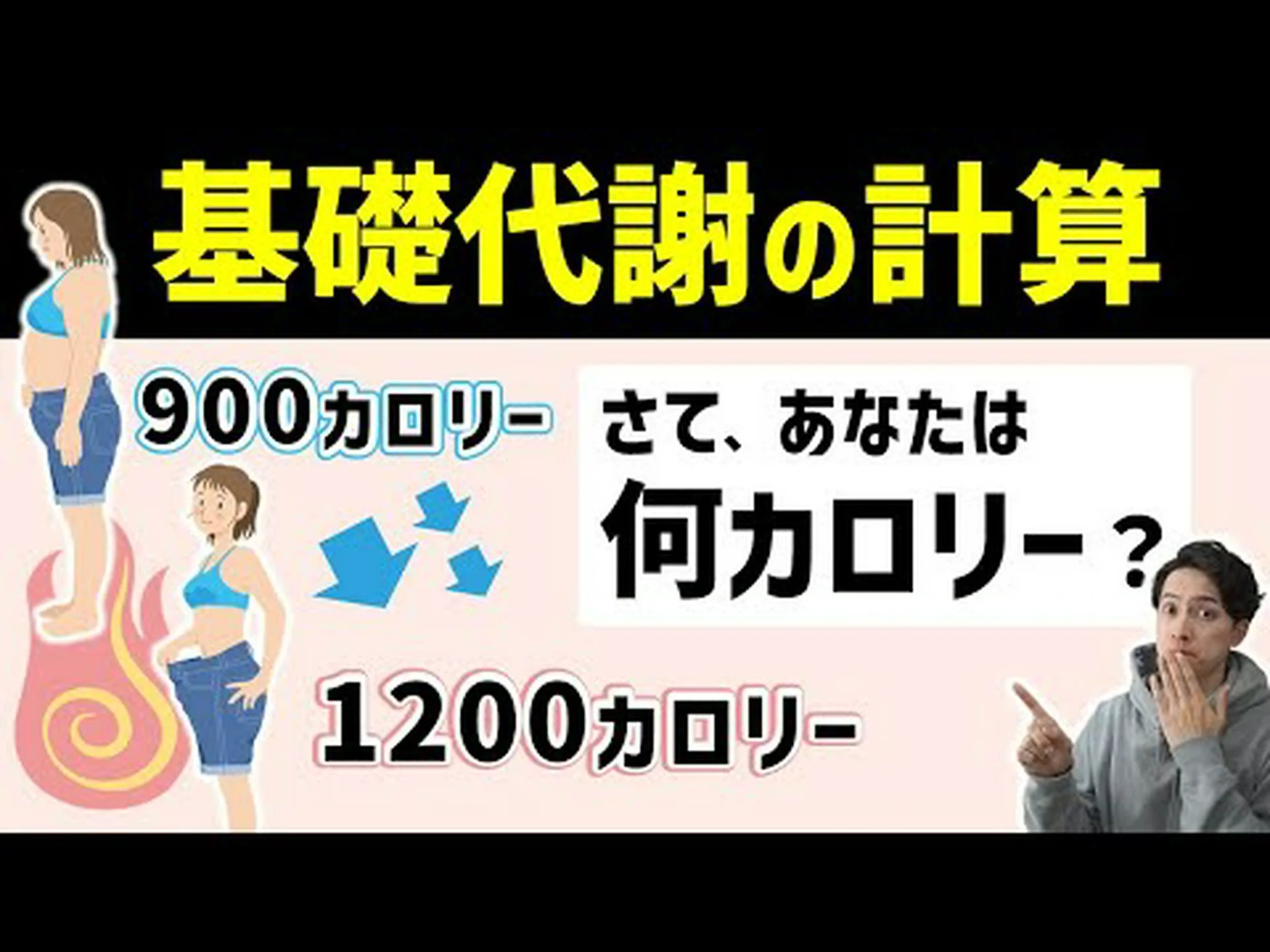 基礎代謝量とは何か、そしてその計算方法 基礎代謝量とは何か、そしてその計算方法