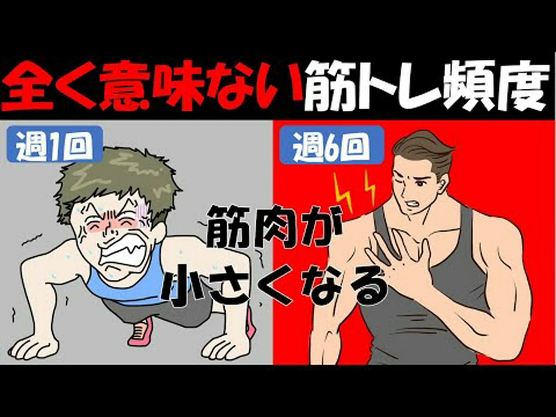 萎縮した筋肉を強化する方法 萎縮した筋肉を強化する方法