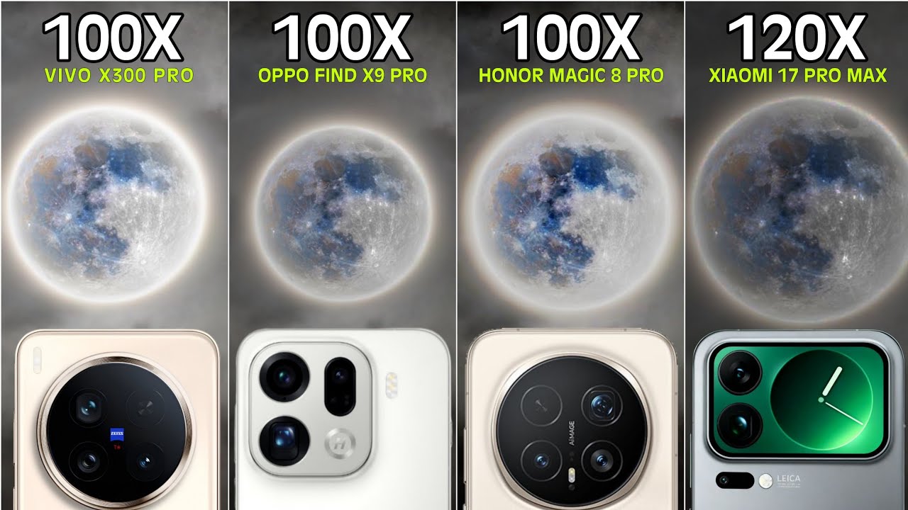 Duel Sengit Zoom Kamera Flagship: Vivo X300 Pro Unggul Optik