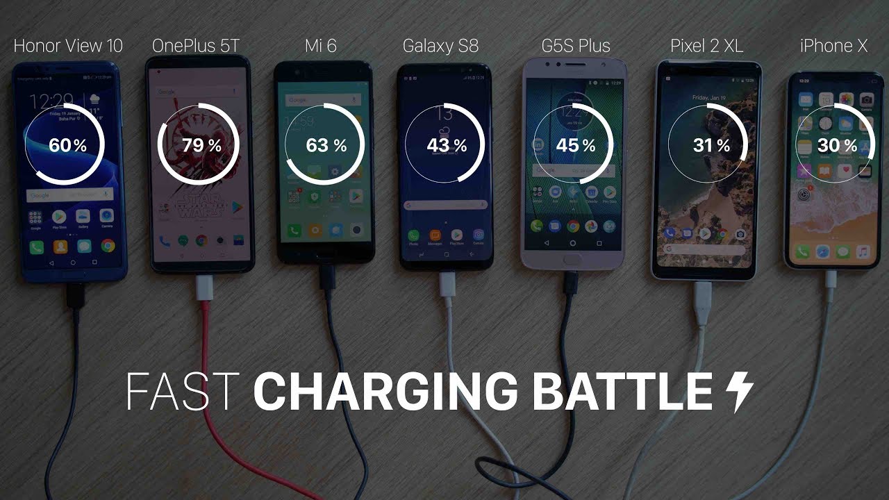 Pilih Fast Charging 33W atau 25W?