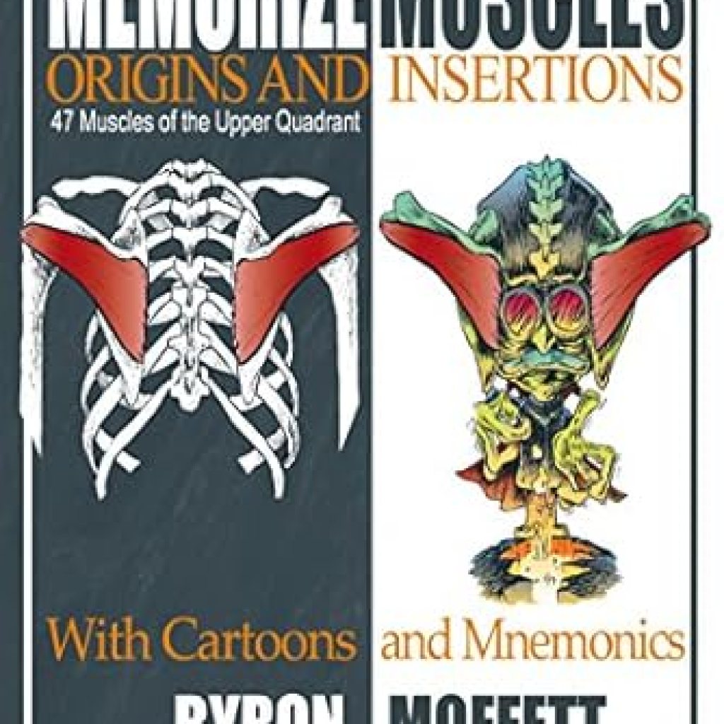 Unlock Your Anatomy Mastery: A Comprehensive Review of ‘Memorize Muscles, Origins, and Insertions with Cartoons and Mnemonics: 47 Muscles of the Upper Quadrant’ Unlock Your Anatomy Mastery: A Comprehensive Review of ‘Memorize Muscles, Origins, and Insertions with Cartoons and Mnemonics: 47 Muscles of the Upper Quadrant’