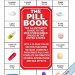 Essential Guide to Medications: A Comprehensive Review of The Pill Book Essential Guide to Medications: A Comprehensive Review of The Pill Book
