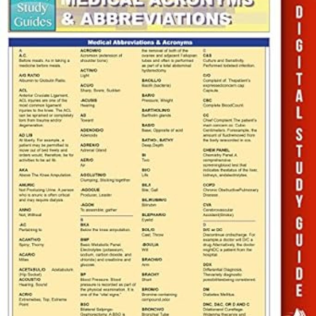 Discover Essential Insights in ‘Medical Abbreviations & Acronyms (Speedy Study Guides)’ – A Comprehensive Review for Healthcare Professionals Discover Essential Insights in ‘Medical Abbreviations & Acronyms (Speedy Study Guides)’ – A Comprehensive Review for Healthcare Professionals