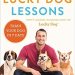Transform Your Pup with Expert Tips: A Review of Lucky Dog Lessons: Train Your Dog in 7 Days Transform Your Pup with Expert Tips: A Review of Lucky Dog Lessons: Train Your Dog in 7 Days