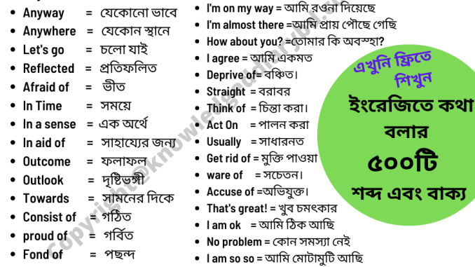Download Free E-Book On 500 Plus Important Vocabulary and Spoken English Sentence Download Free E-Book On 500 Plus Important Vocabulary and Spoken English Sentence