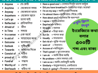 Download Free E-Book On 500 Plus Important Vocabulary and Spoken English Sentence Download Free E-Book On 500 Plus Important Vocabulary and Spoken English Sentence