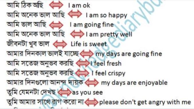 30 Daily Spoken English Dialogue Part-20 30 Daily Spoken English Dialogue Part-20