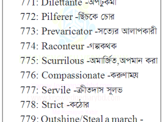 20 Vocabulary With Bengali Meaning Part-1 20 Vocabulary With Bengali Meaning Part-1