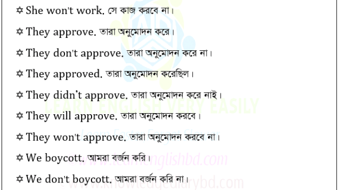 30 Daily Spoken English Dialogue Part-5 30 Daily Spoken English Dialogue Part-5
