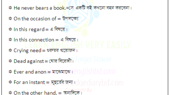 30 Daily Spoken English Dialogue Part-17 30 Daily Spoken English Dialogue Part-17