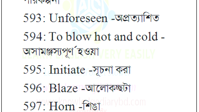 20 Vocabulary With Bengali Meaning Part-30 20 Vocabulary With Bengali Meaning Part-30