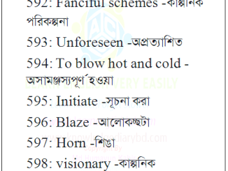 20 Vocabulary With Bengali Meaning Part-30 20 Vocabulary With Bengali Meaning Part-30