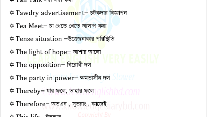 30 Daily Spoken English Dialogue Part-8 30 Daily Spoken English Dialogue Part-8