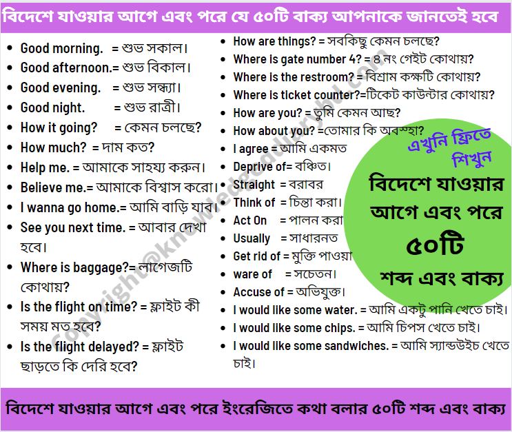 bidesh