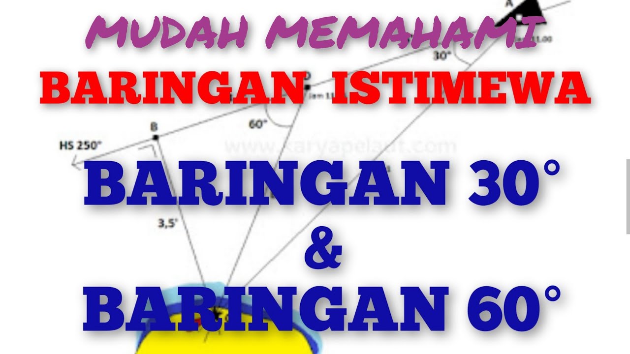 Membedakan Baja Ringan dan Hollow: Pilihan Terbaik untuk Konstruksi Rumah Anda Membedakan Baja Ringan dan Hollow: Pilihan Terbaik untuk Konstruksi Rumah Anda