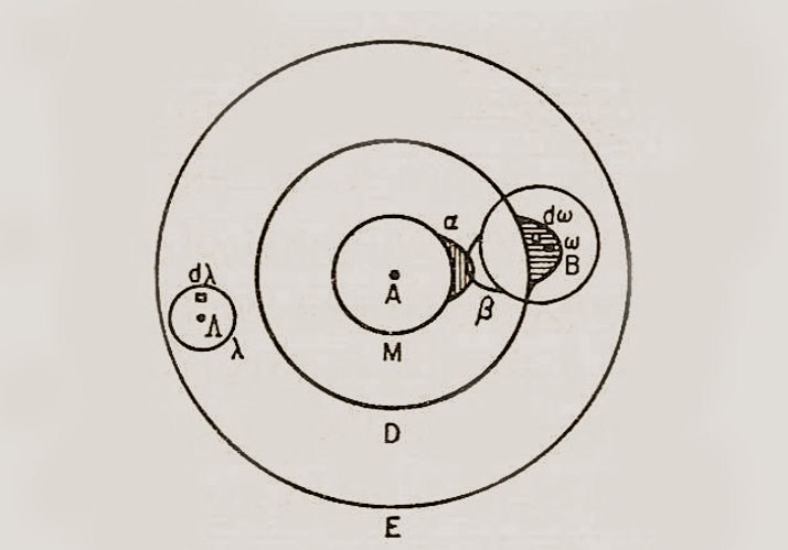 Physik-Symposium 2019 | Bloß ungenau oder falsch? Laborsprache und verborgene Variablen Physik-Symposium 2019 | Bloß ungenau oder falsch? Laborsprache und verborgene Variablen