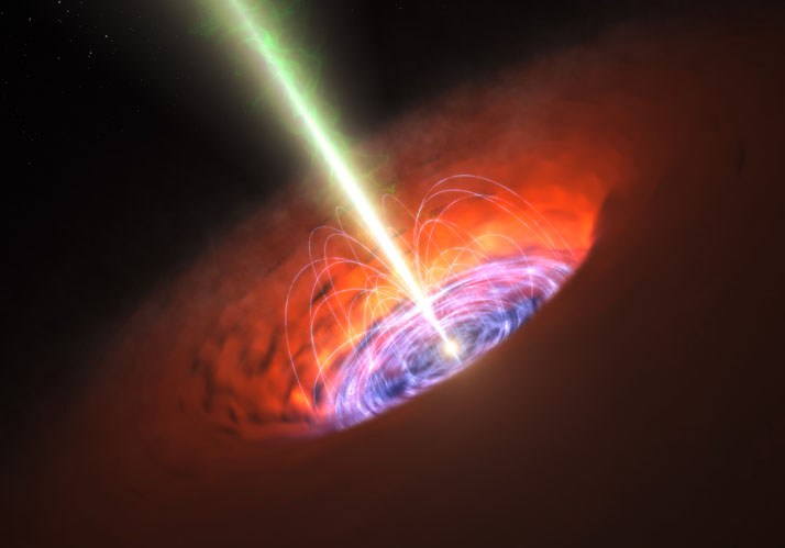 Physik-Symposium 2019 | Der Quantenkosmos: Von der zeitlosen Welt zum expandierenden Universum Physik-Symposium 2019 | Der Quantenkosmos: Von der zeitlosen Welt zum expandierenden Universum