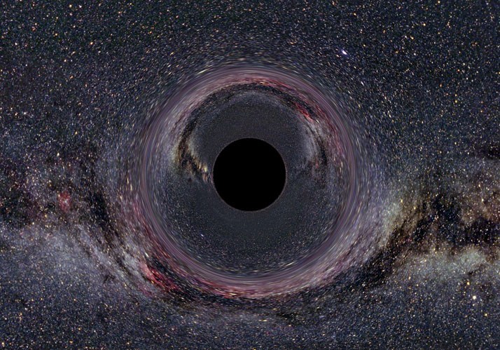 Physik-Symposium 2019 | Raum – Zeit – Materie: Zusammen denken, getrennt wahrnehmen Physik-Symposium 2019 | Raum – Zeit – Materie: Zusammen denken, getrennt wahrnehmen