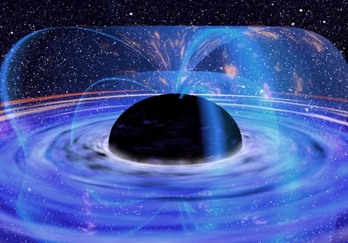 Raum – Zeit – Materie: Die Welt als ein Prozess von Ereignissen Raum – Zeit – Materie: Die Welt als ein Prozess von Ereignissen