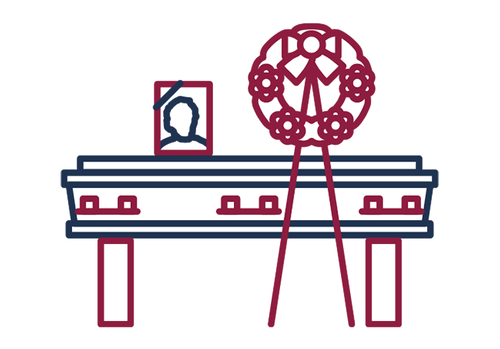 Tot mit und ohne Gott – Kultur des Abschieds und der Hoffnung | Live online Tot mit und ohne Gott – Kultur des Abschieds und der Hoffnung | Live online