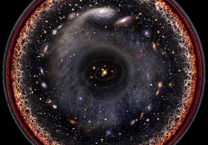 Außer Rand und Band – Was sind die Grenzen des beobachtbaren Universums? Außer Rand und Band – Was sind die Grenzen des beobachtbaren Universums?