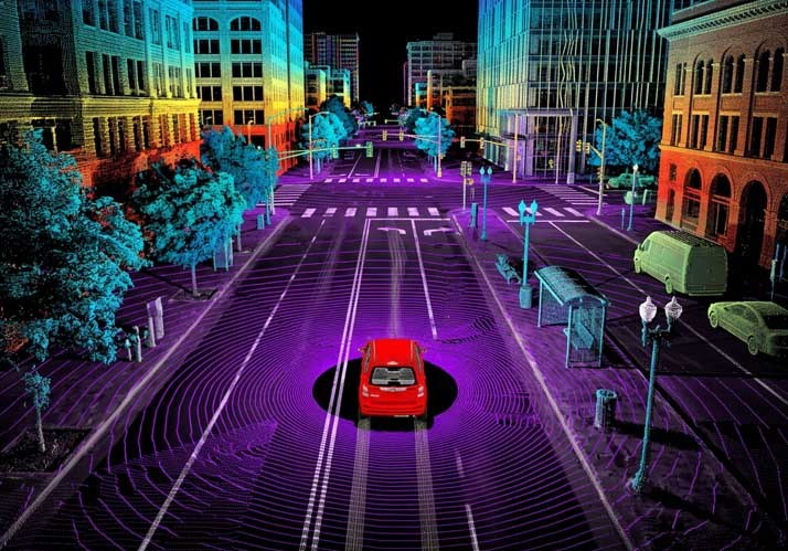 Symposium 2026 | Maschinen lernen sehen – 3D-Computer-Vision im Zeitalter der tiefen neuronalen Netze Symposium 2026 | Maschinen lernen sehen – 3D-Computer-Vision im Zeitalter der tiefen neuronalen Netze