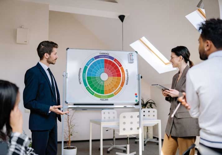 Messung der Persönlichkeit? Psycho-Coaching auf dem Prüfstand Messung der Persönlichkeit? Psycho-Coaching auf dem Prüfstand