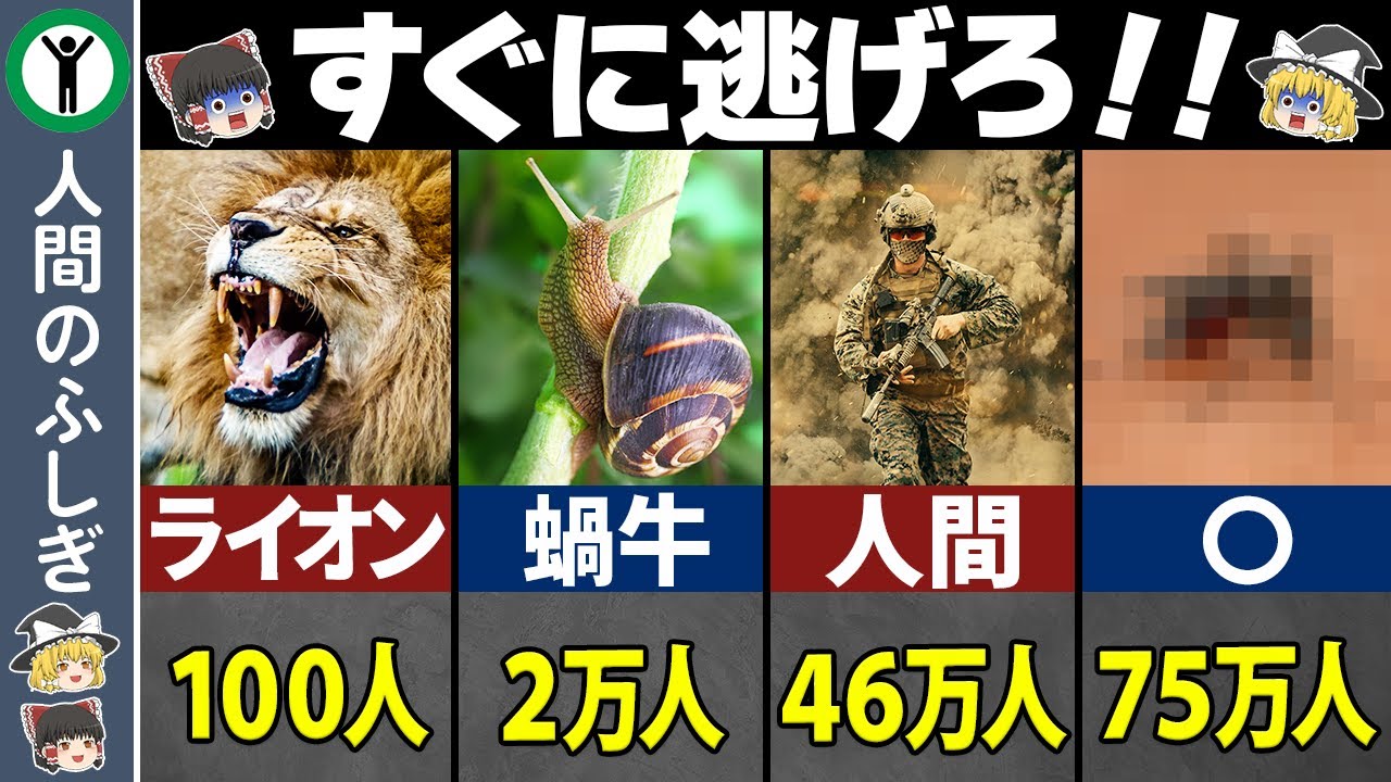 フランケンシュタインでウィリアムを殺したのは誰ですか? フランケンシュタインでウィリアムを殺したのは誰ですか?