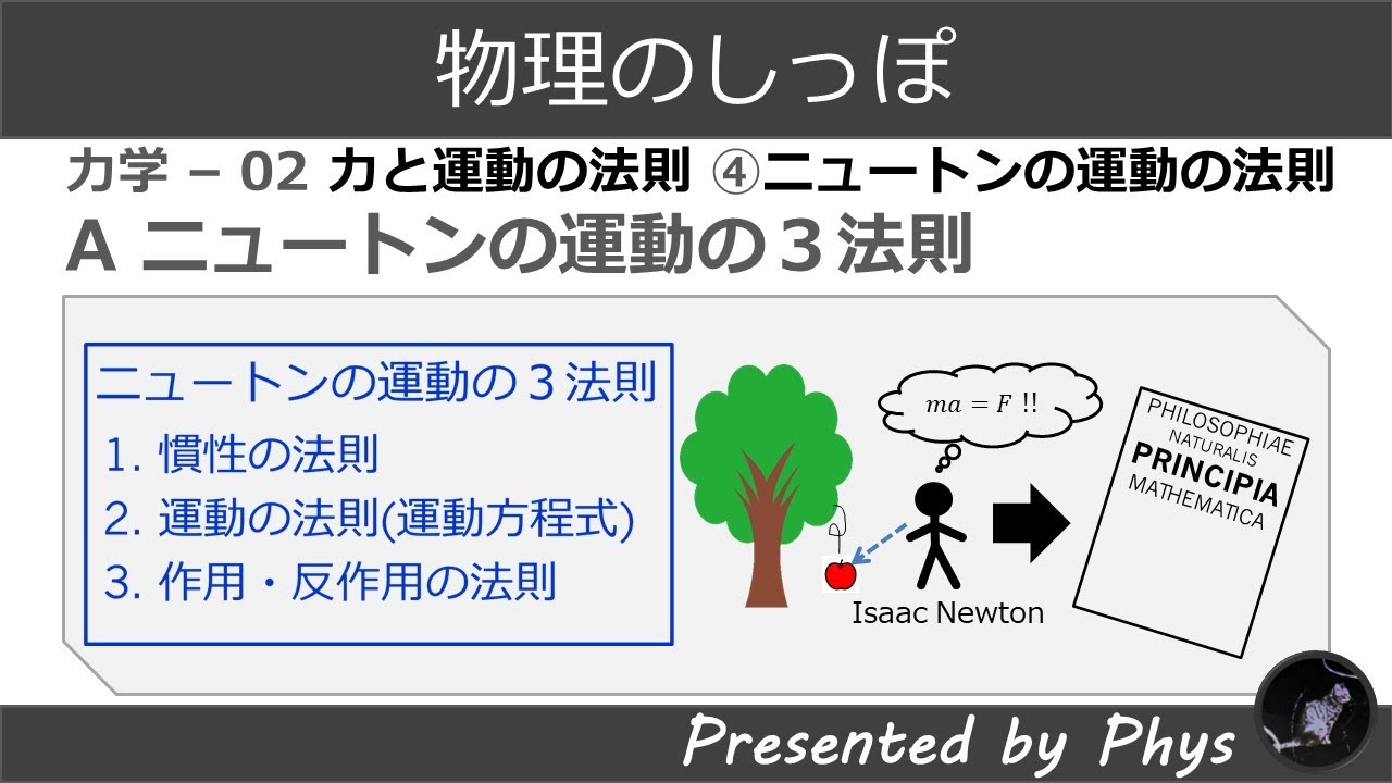 ニュートンの第一法則 ニュートンの第一法則
