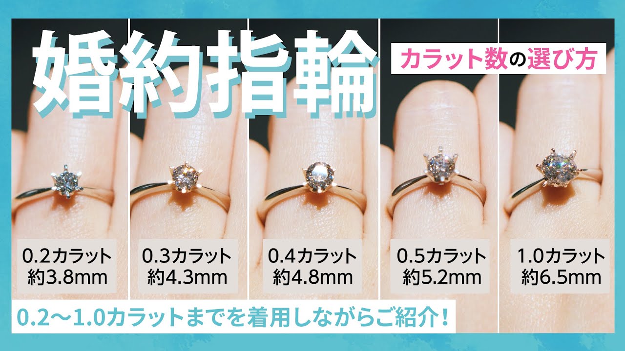 ダイヤモンド: ダイヤモンドとは何か、その特性を理解する ダイヤモンド: ダイヤモンドとは何か、その特性を理解する