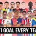 ¡Un GOL INCREÍBLE de CADA EQUIPO! | LALIGA 2024/25 ¡Un GOL INCREÍBLE de CADA EQUIPO! | LALIGA 2024/25