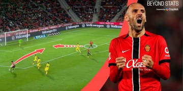 Por qué MURIQI es FUNDAMENTAL para el Mallorca Por qué MURIQI es FUNDAMENTAL para el Mallorca