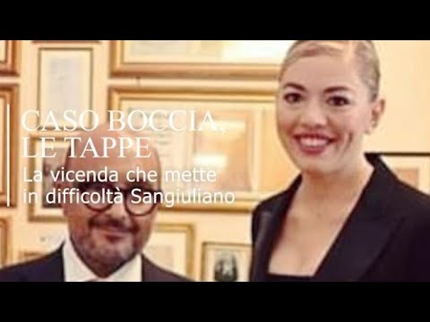 Caso Boccia-Sangiuliano, le tappe della vicenda Caso Boccia-Sangiuliano, le tappe della vicenda