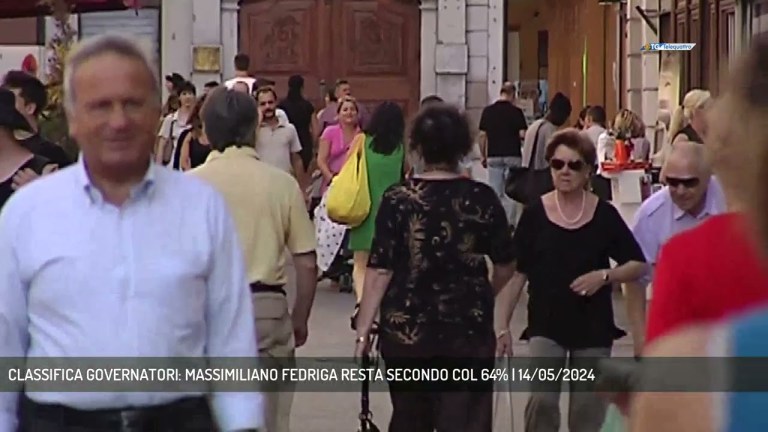 CLASSIFICA GOVERNATORI: MASSIMILIANO FEDRIGA RESTA SECONDO COL 64% | 14/05/2024 CLASSIFICA GOVERNATORI: MASSIMILIANO FEDRIGA RESTA SECONDO COL 64% | 14/05/2024