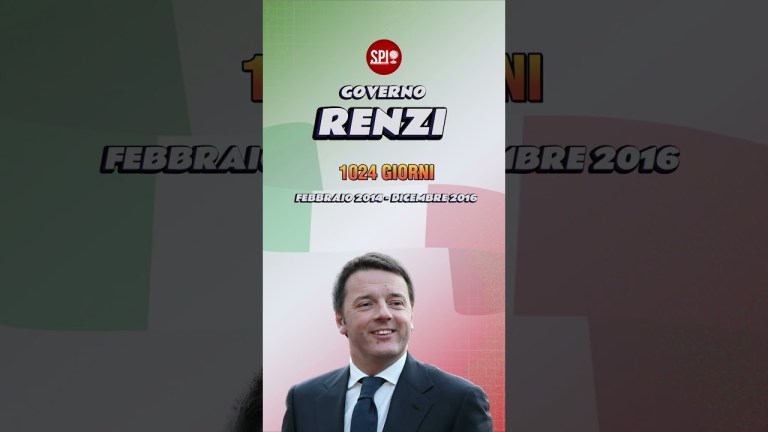 I 5 GOVERNI PIÙ A LUNGO IN CARICA IN ITALIA I 5 GOVERNI PIÙ A LUNGO IN CARICA IN ITALIA