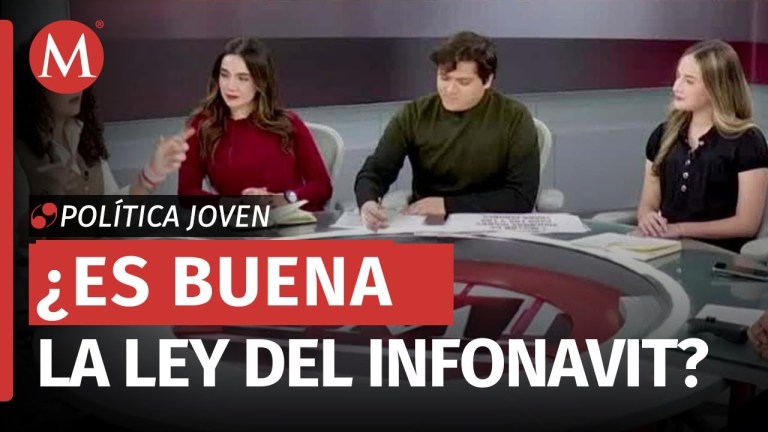 Esto DEBES saber sobre la reforma al Infonavit | Política Joven Esto DEBES saber sobre la reforma al Infonavit | Política Joven