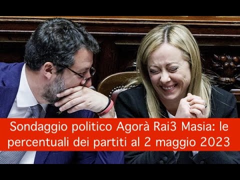 Sondaggio politico Agorà Rai3 Masia: le percentuali dei partiti al 2 maggio 2023 Sondaggio politico Agorà Rai3 Masia: le percentuali dei partiti al 2 maggio 2023