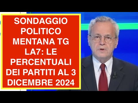 SONDAGGIO POLITICO MENTANA TG LA7: LE PERCENTUALI DEI PARTITI AL 3 DICEMBRE 2024 SONDAGGIO POLITICO MENTANA TG LA7: LE PERCENTUALI DEI PARTITI AL 3 DICEMBRE 2024