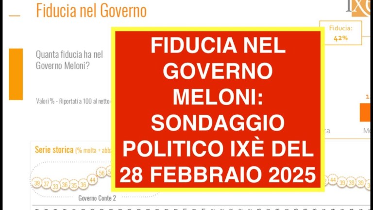 FIDUCIA NEL GOVERNO MELONI: SONDAGGIO POLITICO IXÈ DEL 28 FEBBRAIO 2025 FIDUCIA NEL GOVERNO MELONI: SONDAGGIO POLITICO IXÈ DEL 28 FEBBRAIO 2025